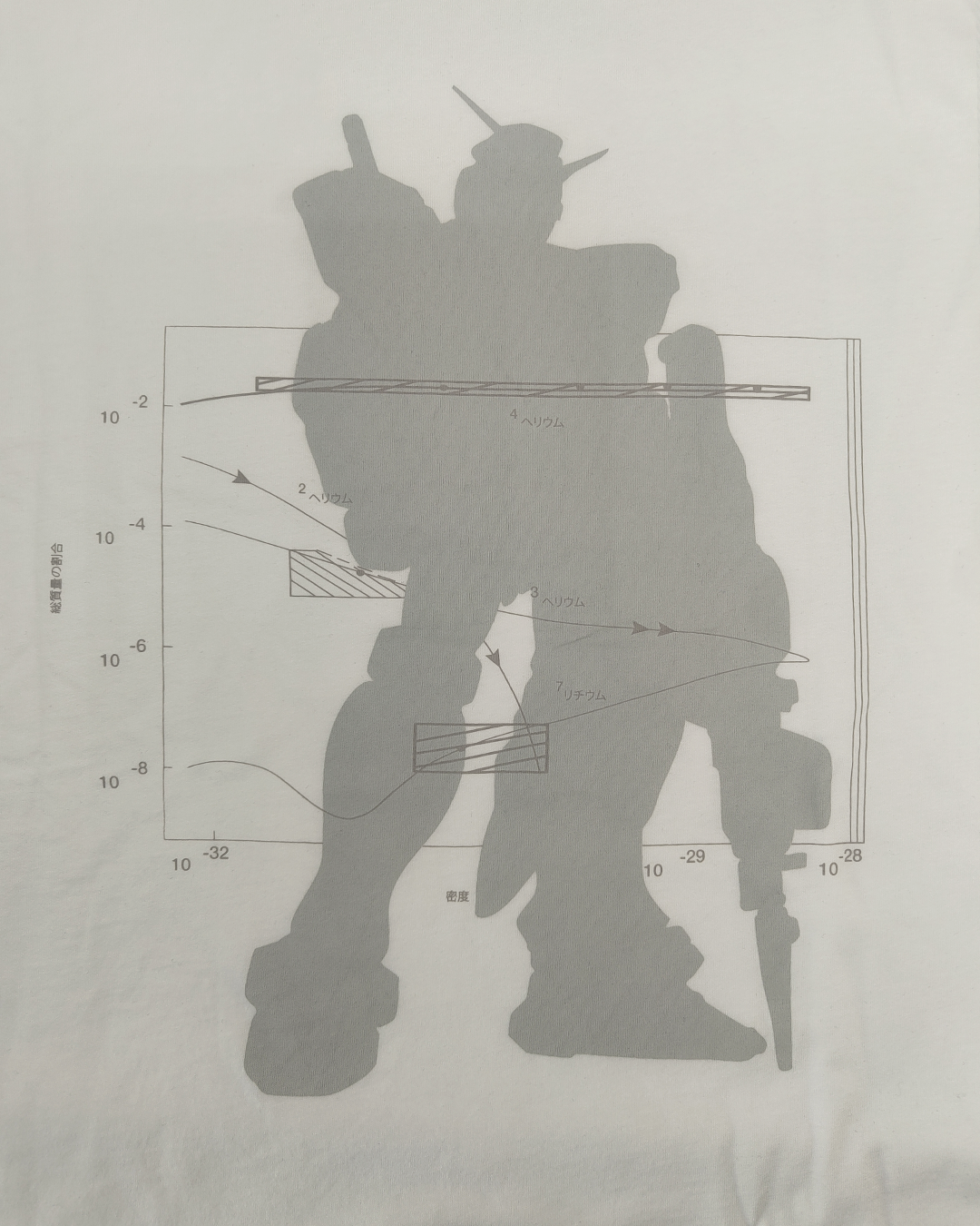 T-shirt Mecha - White