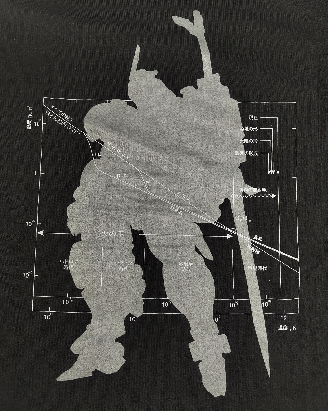 T-shirt Mecha - Black